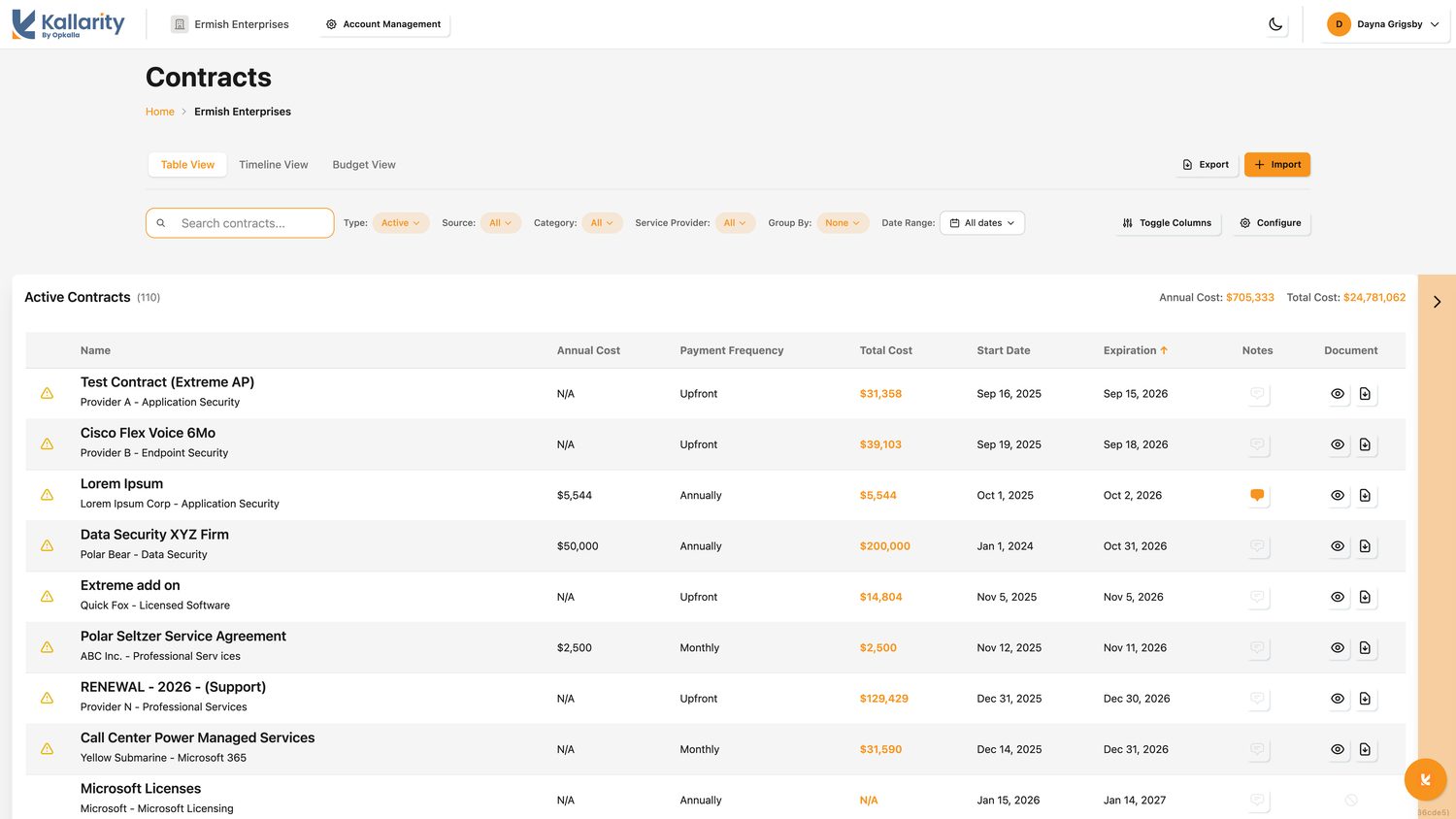The Kallarity contracts table. A search box, Type, Source, Category and Service Provider filters, Group By, Toggle Columns and Configure run across the top, above rows of contracts.